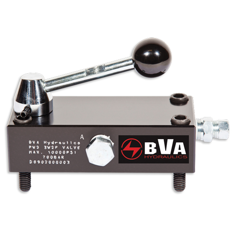 KIERUNKOWE ZAWORY STERUJĄCE